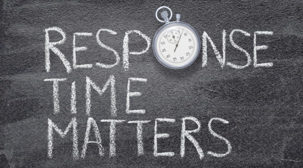 'response time matters' written on a chalkboard with a pocketwatch forming the O